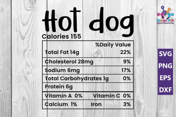 Hot Dog Nutrition Facts Svg Review